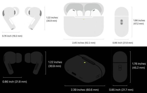 靠谱的配资公司 苹果新款AirPods Pro 3的充电盒电池容量更小